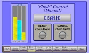 Flush Manual Start - USEMCO