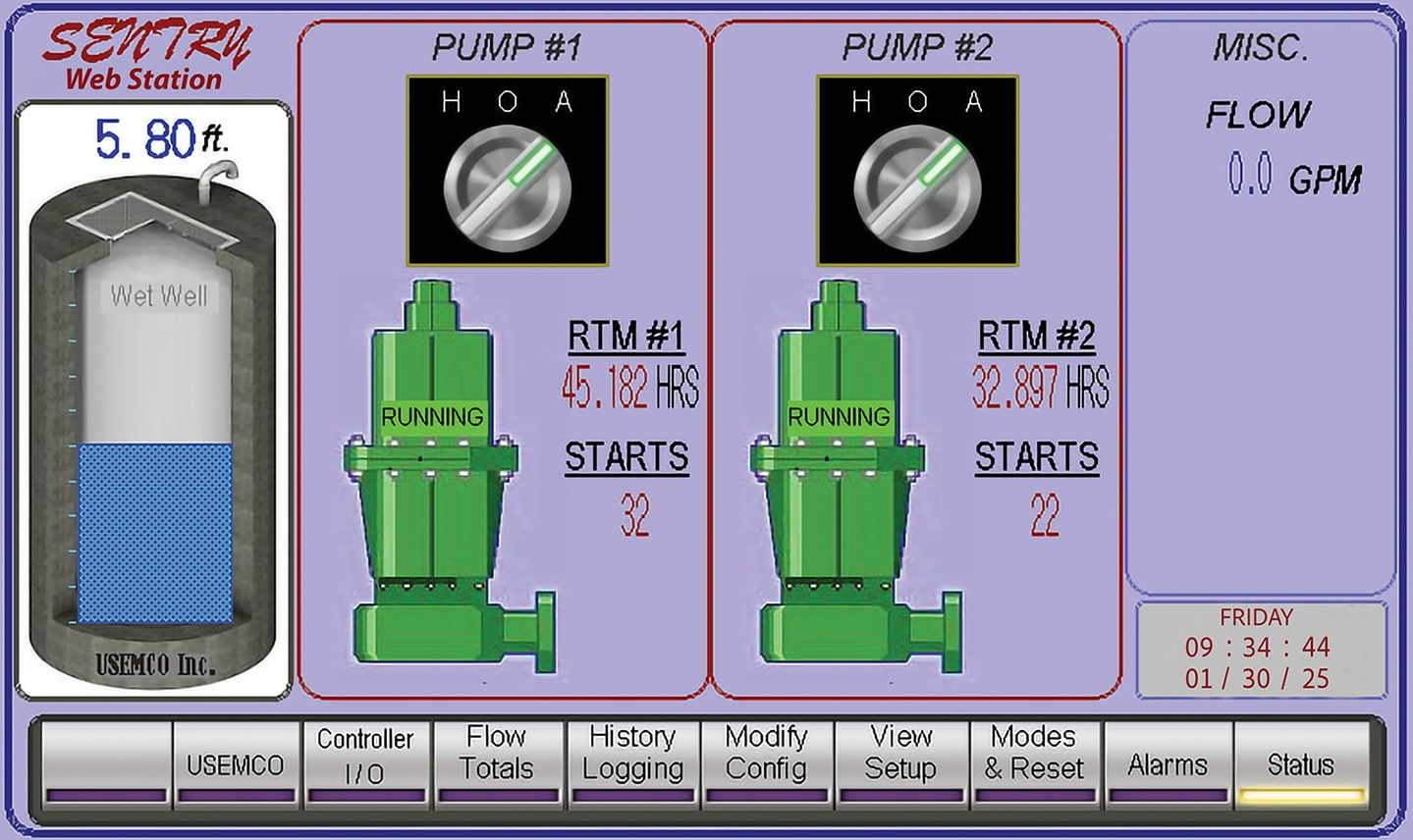WebStation_1 Web Station screen for SENTRY pump controller